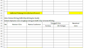 Contoh Form Laporan Stok Fisik Giro Untuk Kasir Dalam Microsoft Excel  Contoh Form Laporan Stok Fisik Giro Untuk Kasir Dalam Microsoft Excel